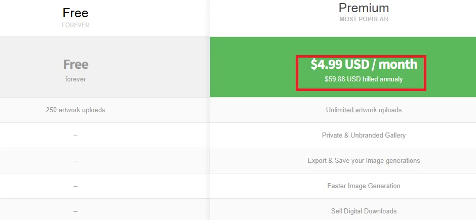 Pictorem premium plan offer